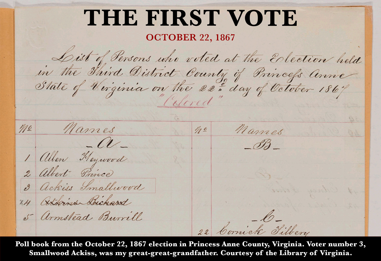 The First Vote